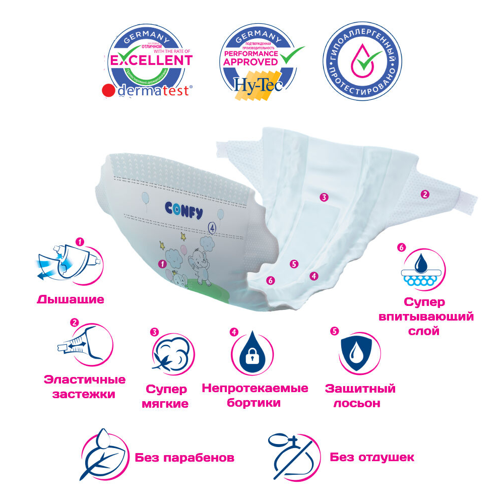 Подгузники Confy Premium Junior, размер 5 (11-18 кг), 100 шт